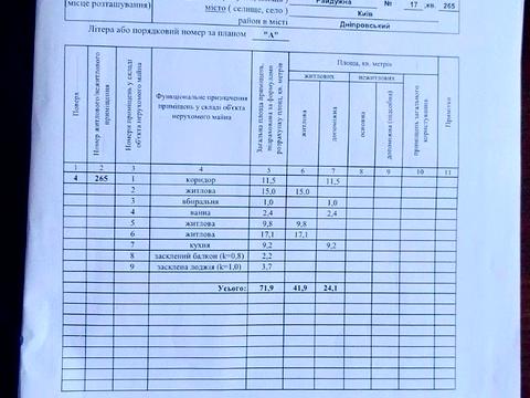квартира по адресу Радужная ул., 17