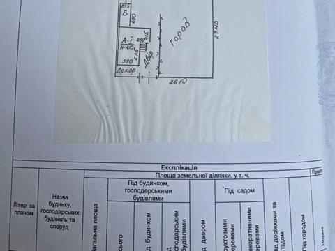 будинок за адресою Ілони Зріні вул., 181