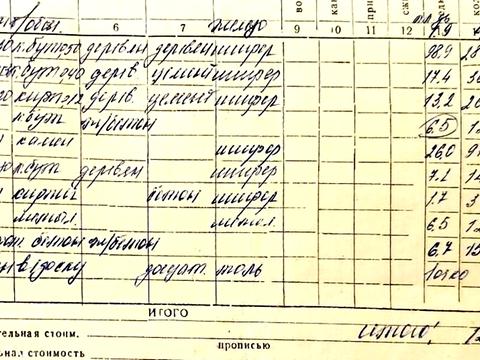будинок за адресою Чорноморський пров.