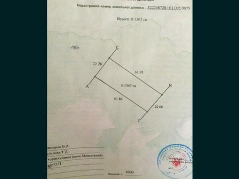 ділянка за адресою 