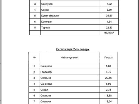 дом по адресу Киево-Мироцкая ул.