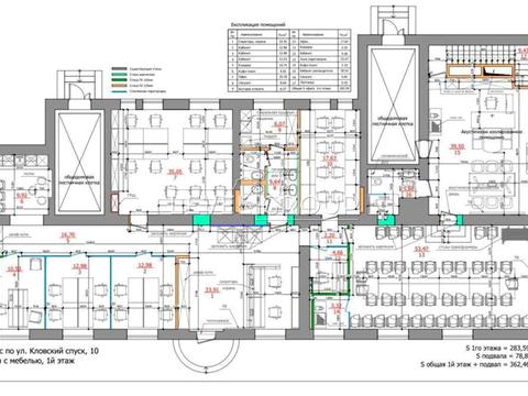 коммерческая по адресу Кловский спуск, 10