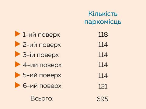 коммерческая по адресу Балтийский пер., 23