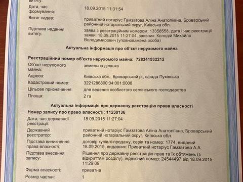 участок по адресу 