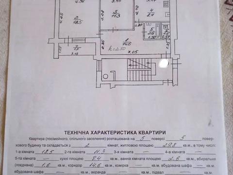 квартира за адресою Леоніда Перфецького вул., 3