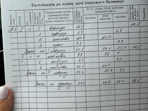 будинок за адресою центральна