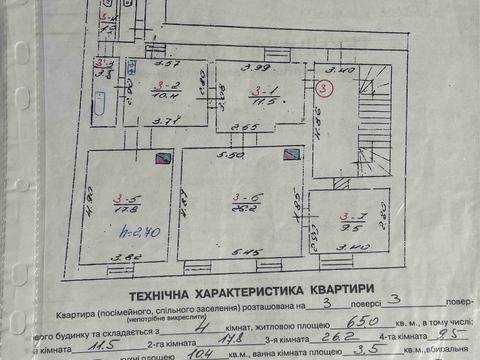квартира по адресу Львов, Яна Жижки ул., 7
