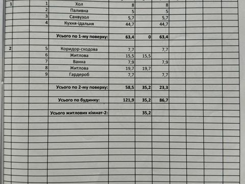 дом по адресу Выговского ул. (Терешковой)