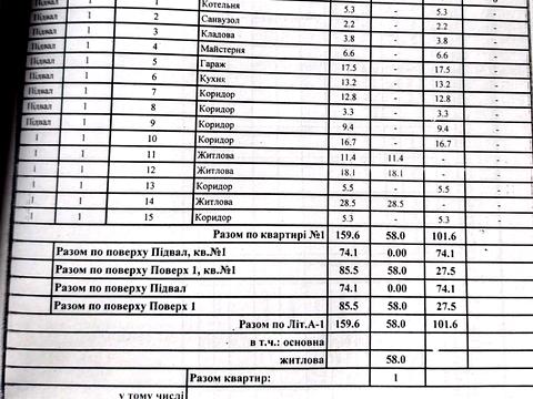 дом по адресу Героев Украины просп. (Героїв Сталінграду)