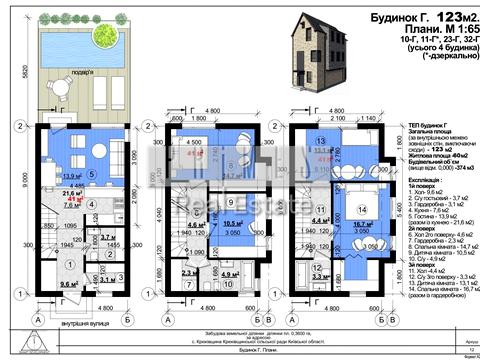 дом по адресу Мальцева ул.