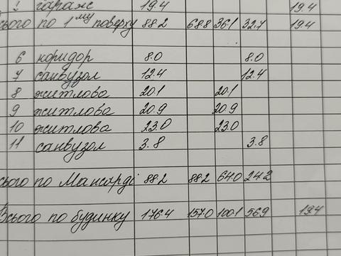 будинок за адресою Успенська вул., 8а