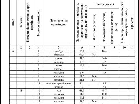 будинок за адресою Лісова вул.