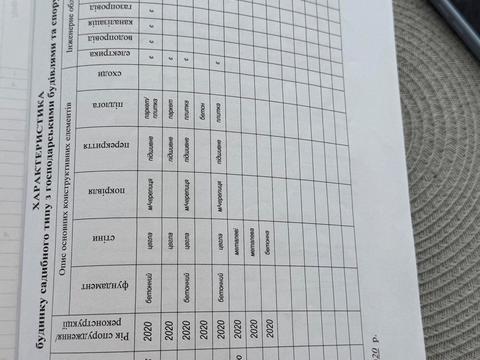 будинок за адресою Дачна, 78