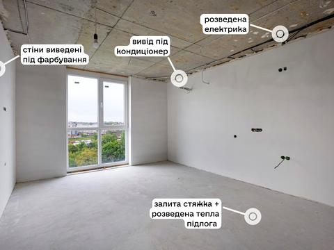 квартира по адресу Рудненская ул. (Белогорская), 8