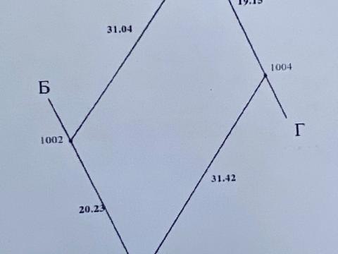 ділянка за адресою Авіаційна вул.