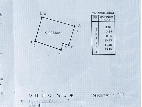 будинок за адресою Дніпро, Змагання вул., 168