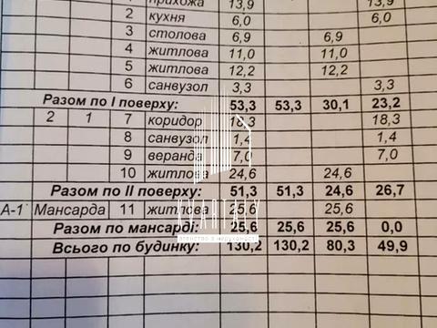 дом по адресу вул. Святкова, 34