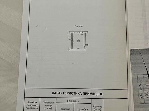 квартира за адресою Вознесенський пров., 16