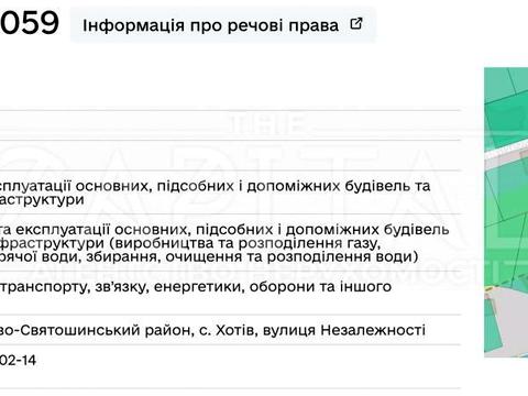 ділянка за адресою Незалежності вул.