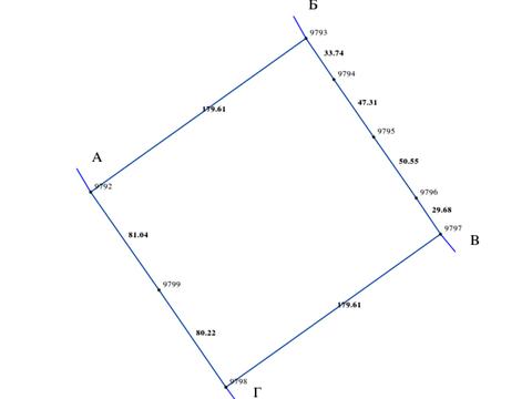 ділянка за адресою 