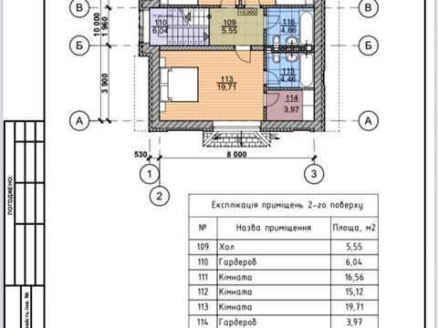 будинок за адресою Марченко