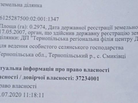 ділянка за адресою 