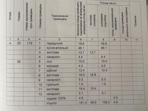квартира по адресу Заречная ул., 6