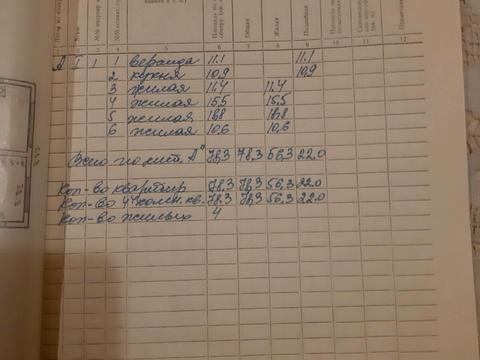 будинок за адресою Василя Загородного