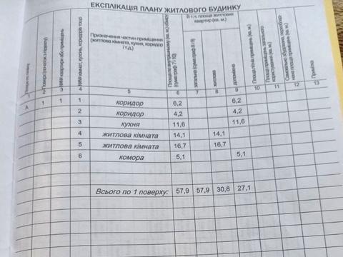 дом по адресу Костива ул.