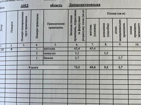 квартира за адресою Євгена Чикаленка вул. (Аржанова), 3