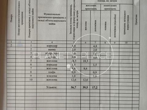 квартира за адресою Лесі Українки бульв., 14