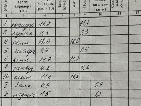 квартира по адресу Пятницкая ул., 49