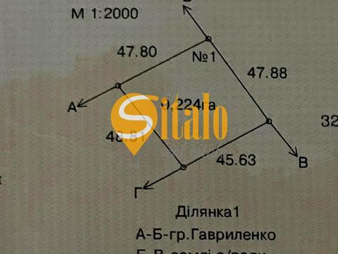 ділянка за адресою 