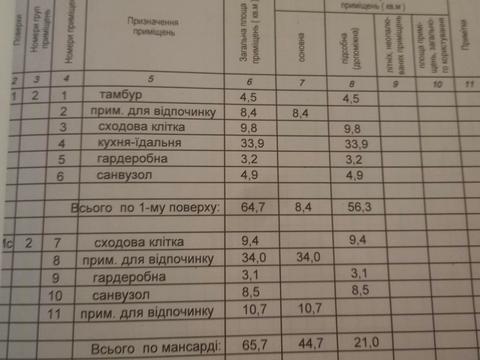 дом по адресу Замарстыновская ул. (Калинина)