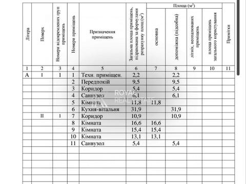 дом по адресу казкова, 31