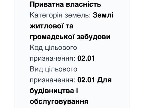 ділянка за адресою Нільсена