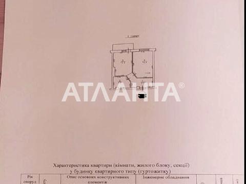 квартира по адресу Красная ул., 14