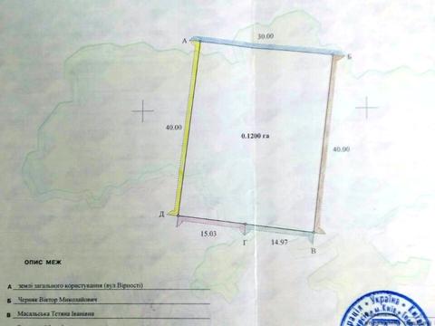 участок по адресу Вірності