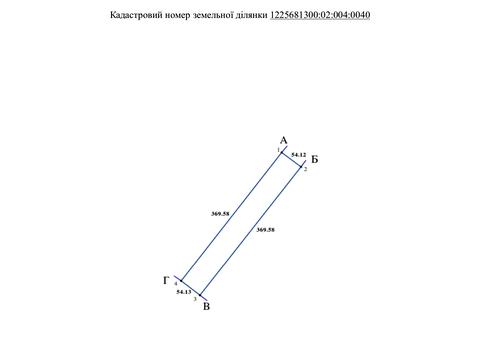 ділянка за адресою с. Китайгород, 