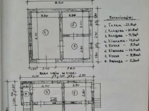 будинок за адресою Садова