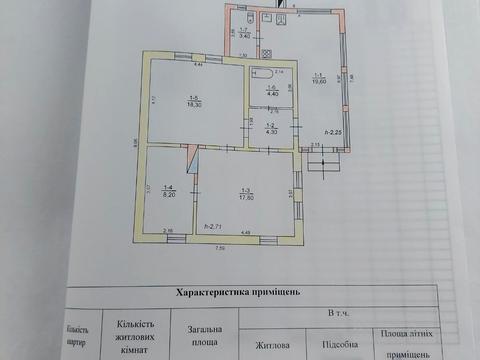 дом по адресу провулок Вишневий