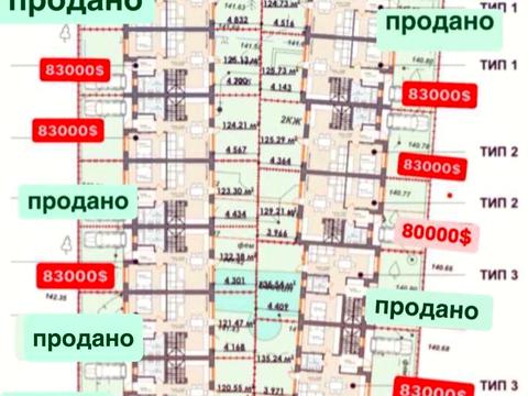 будинок за адресою Тищенка вул., 37