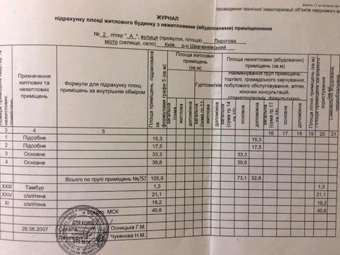 комерційна за адресою Пирогова вул., 2