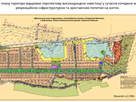 ділянка за адресою Центральна