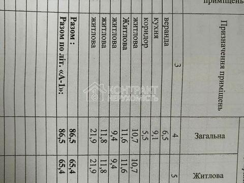 дом по адресу Дачная ул., 16