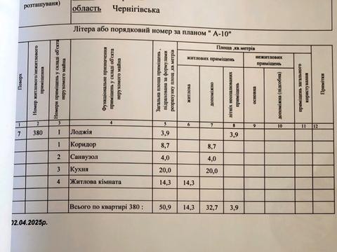 квартира по адресу Независимости ул., 21