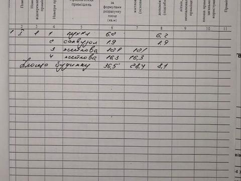 ділянка за адресою Львів, Повітряна вул.