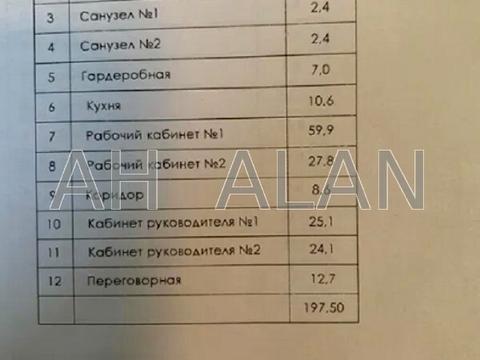 комерційна за адресою Кловський узвіз, 7a