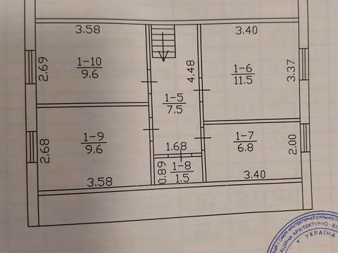 будинок за адресою Харківська вул.