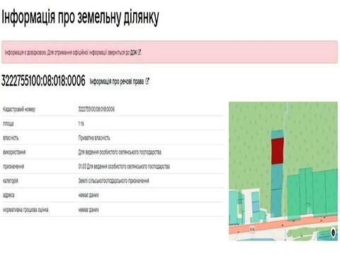 ділянка за адресою 